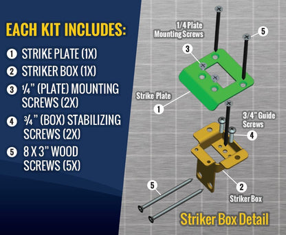 Striker Box Door Security Strike Plate Kit