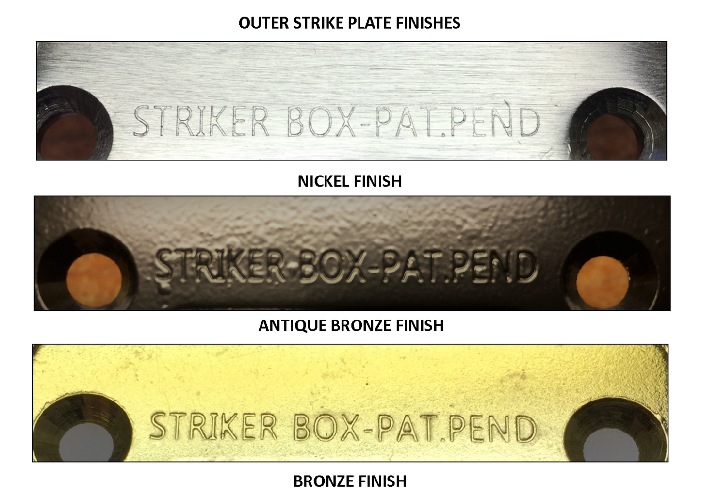 Striker Box Door Security Strike Plate Kit